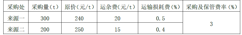 安装工程建设工程计量与计价实务,模拟考试,2021年二级造价工程师《建设工程计量与计价实务（安装工程）》模考试卷3