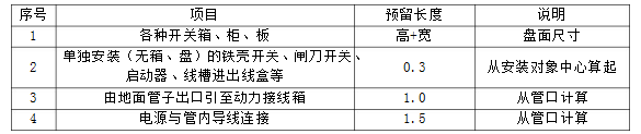 安装工程建设工程计量与计价实务,预测试卷,2021年二级造价工程师《安装工程计量与计价实务》名师预测试卷2