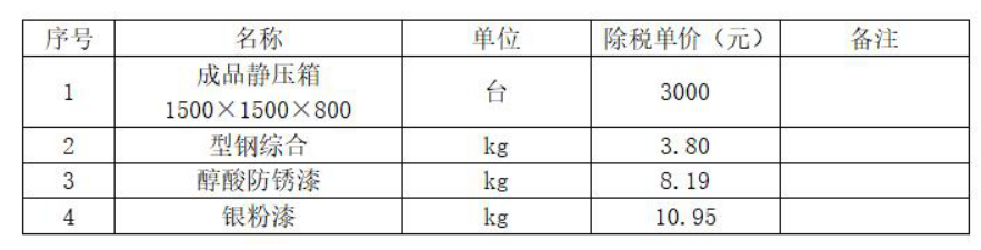 安装工程建设工程计量与计价实务,历年真题,2019二级造价安装真题试卷-浙江