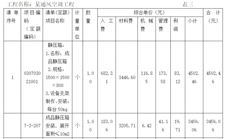 安装工程建设工程计量与计价实务,历年真题,2019二级造价安装真题试卷-浙江