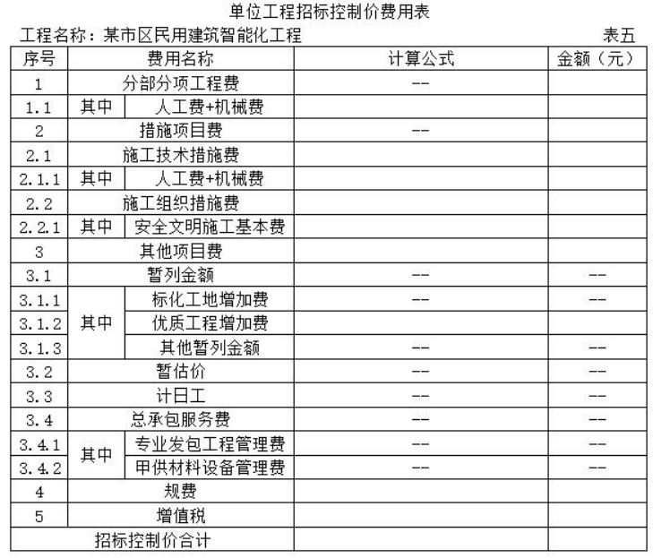 安装工程建设工程计量与计价实务,历年真题,2019二级造价安装真题试卷-浙江