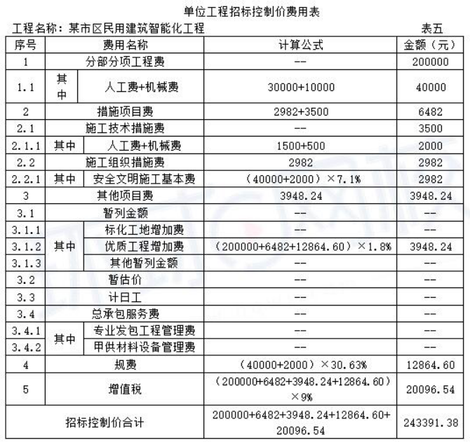 安装工程建设工程计量与计价实务,历年真题,2019二级造价安装真题试卷-浙江