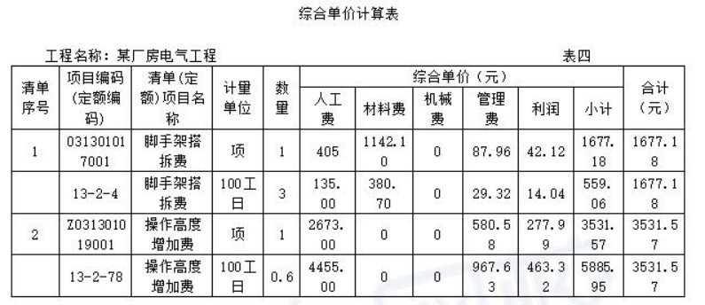 安装工程建设工程计量与计价实务,历年真题,2019二级造价安装真题试卷-浙江