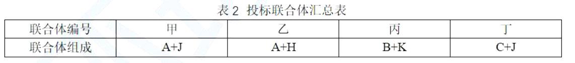 安装工程建设工程计量与计价实务,历年真题,2019二级造价安装真题试卷-陕西