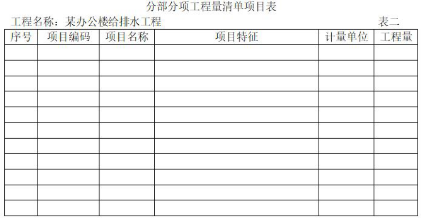 安装工程建设工程计量与计价实务,历年真题,2019二级造价安装真题试卷-浙江