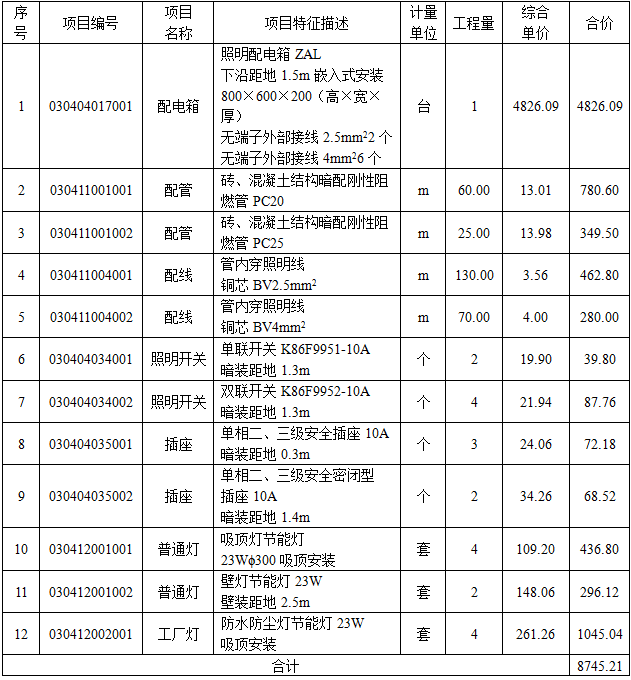 安装工程建设工程计量与计价实务,章节练习,基础复习,安装工程计量与计价案例分析