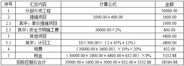 安装工程建设工程计量与计价实务,章节练习,基础复习,安装工程计量与计价案例分析