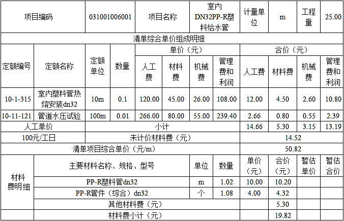 安装工程建设工程计量与计价实务,章节练习,基础复习,安装工程计量与计价案例分析