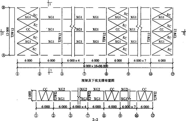 安装工程建设工程计量与计价实务,章节练习,基础复习,安装工程计量与计价案例分析