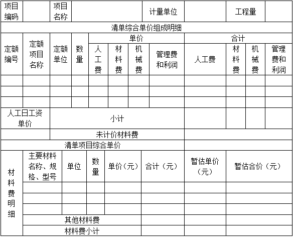 安装工程建设工程计量与计价实务,章节练习,基础复习,安装工程计量与计价案例分析