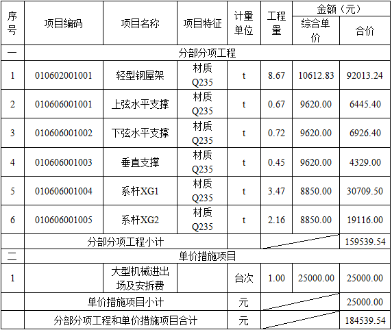 安装工程建设工程计量与计价实务,章节练习,安装工程计量与计价案例分析