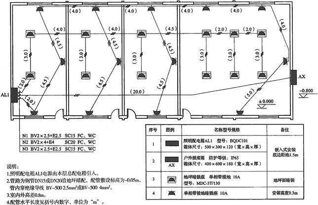 安装工程建设工程计量与计价实务,章节练习,基础复习,安装工程计量与计价案例分析