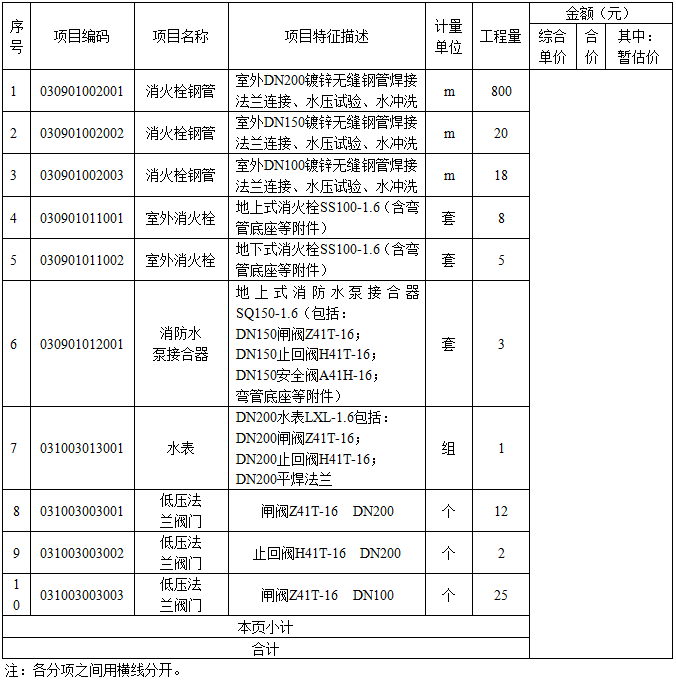 安装工程建设工程计量与计价实务,章节练习,安装工程计量与计价案例分析