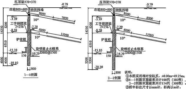 安装工程建设工程计量与计价实务,章节练习,基础复习,安装工程计量与计价案例分析