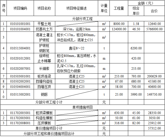 安装工程建设工程计量与计价实务,章节练习,基础复习,安装工程计量与计价案例分析