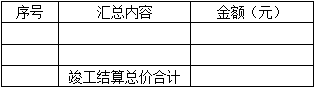 安装工程建设工程计量与计价实务,章节练习,基础复习,安装工程计量与计价案例分析