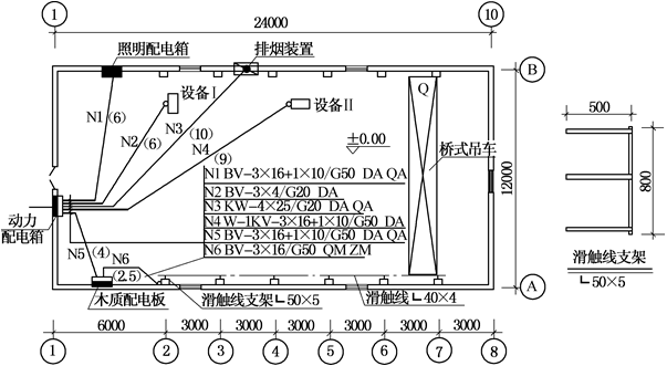 安装工程建设工程计量与计价实务,章节练习,基础复习,安装工程计量与计价案例分析