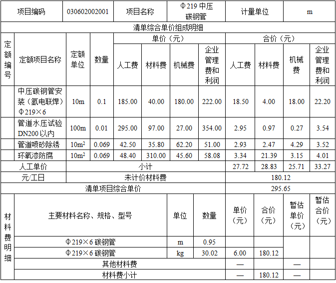 安装工程建设工程计量与计价实务,章节练习,安装工程计量与计价案例分析