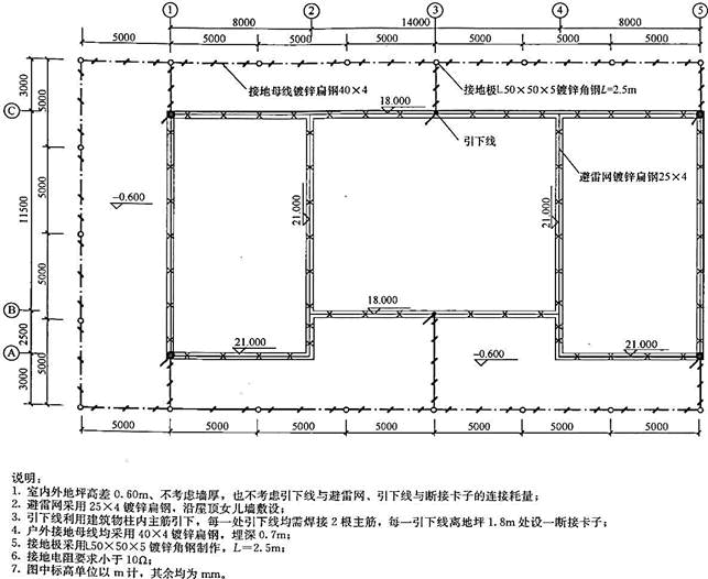 安装工程建设工程计量与计价实务,章节练习,基础复习,安装工程计量与计价案例分析