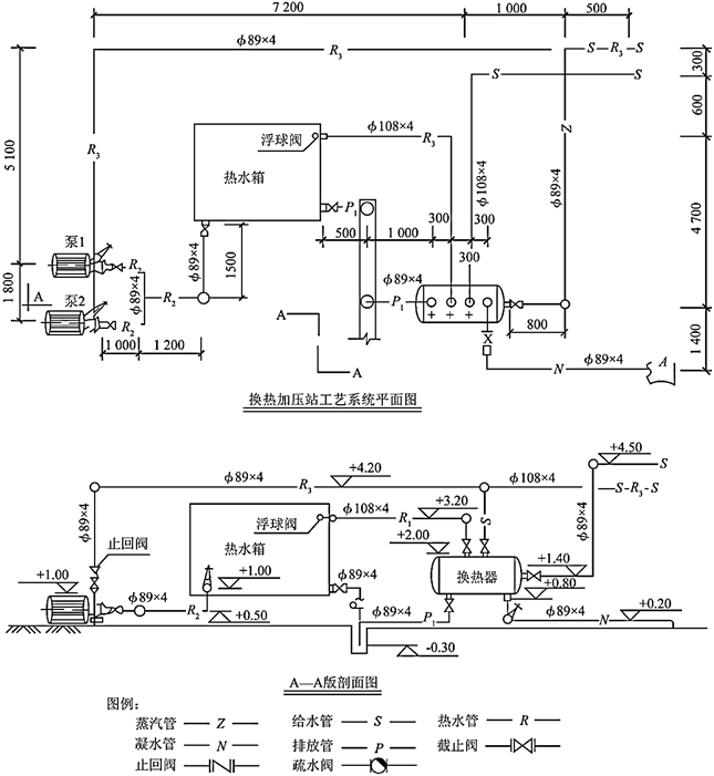 安装工程建设工程计量与计价实务,章节练习,基础复习,安装工程计量与计价案例分析