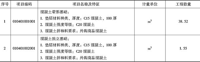 安装工程建设工程计量与计价实务,章节练习,基础复习,安装工程计量与计价案例分析