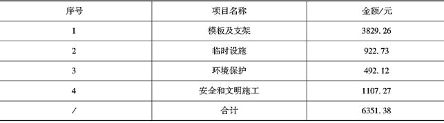 安装工程建设工程计量与计价实务,章节练习,基础复习,安装工程计量与计价案例分析