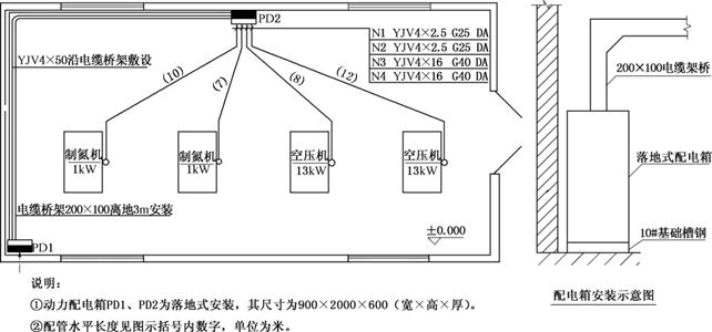 安装工程建设工程计量与计价实务,章节练习,基础复习,安装工程计量与计价案例分析