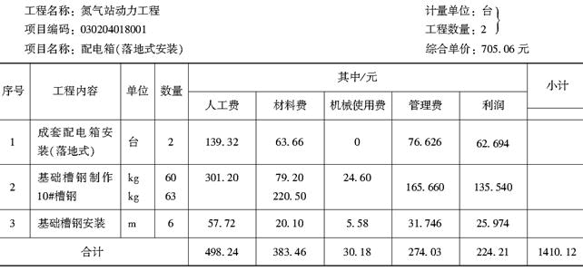 安装工程建设工程计量与计价实务,章节练习,基础复习,安装工程计量与计价案例分析