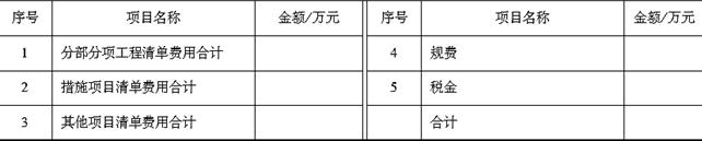 安装工程建设工程计量与计价实务,章节练习,基础复习,安装工程计量与计价案例分析