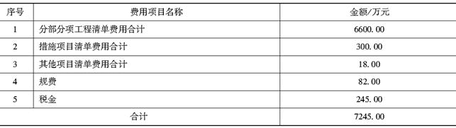 安装工程建设工程计量与计价实务,章节练习,基础复习,安装工程计量与计价案例分析