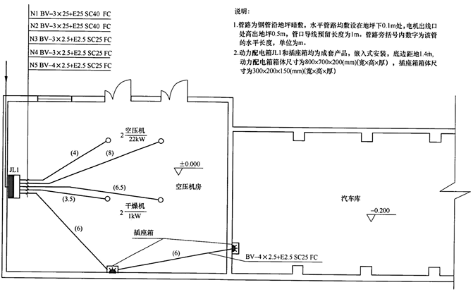 安装工程建设工程计量与计价实务,章节练习,基础复习,安装工程计量与计价案例分析