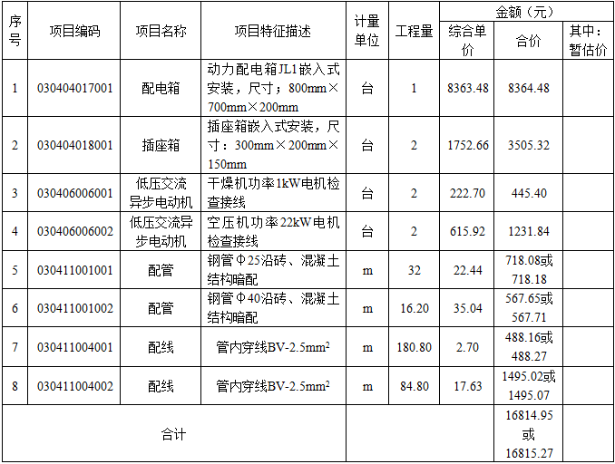 安装工程建设工程计量与计价实务,章节练习,安装工程计量与计价案例分析