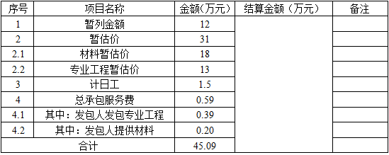 安装工程建设工程计量与计价实务,章节练习,安装工程计量与计价案例分析