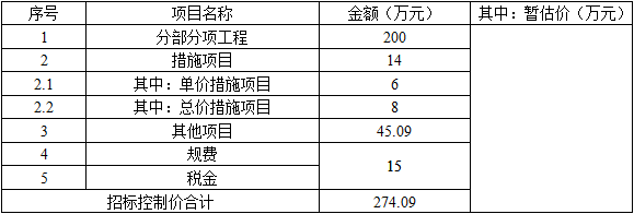 安装工程建设工程计量与计价实务,章节练习,安装工程计量与计价案例分析