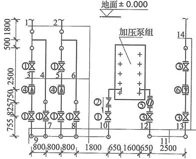 安装工程建设工程计量与计价实务,章节练习,基础复习,安装工程计量与计价案例分析