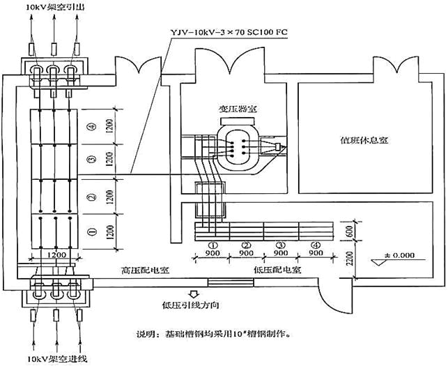 安装工程建设工程计量与计价实务,章节练习,基础复习,安装工程计量与计价案例分析