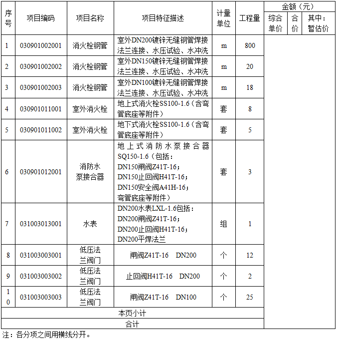 安装工程建设工程计量与计价实务,押题密卷,2021年二级造价工程师《安装工程计量与计价实务》押题密卷2