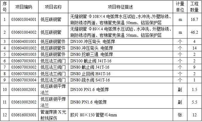 安装工程建设工程计量与计价实务,押题密卷,2021年二级造价工程师《安装工程计量与计价实务》黑钻押题1