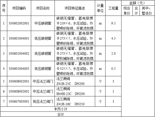 安装工程建设工程计量与计价实务,押题密卷,2021年二级造价工程师《安装工程计量与计价实务》黑钻押题2