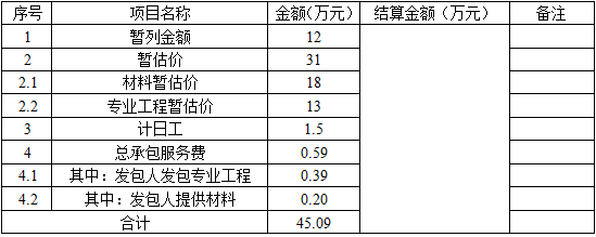 安装工程建设工程计量与计价实务,押题密卷,2021年二级造价工程师《安装工程计量与计价实务》黑钻押题2