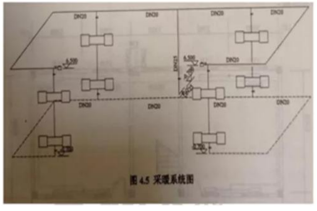 安装工程建设工程计量与计价实务,历年真题,二级造价安装真题精选