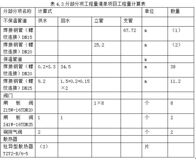 安装工程建设工程计量与计价实务,历年真题,二级造价安装真题精选