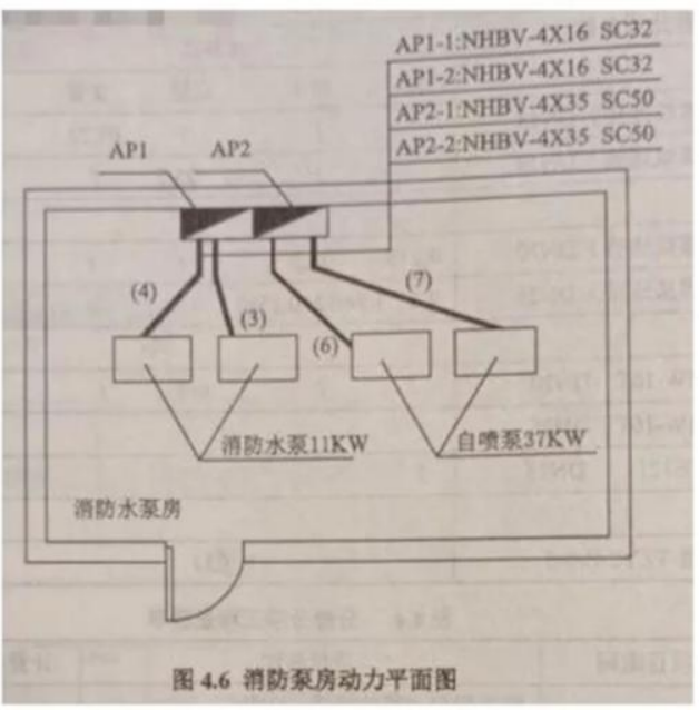 安装工程建设工程计量与计价实务,历年真题,二级造价安装真题精选