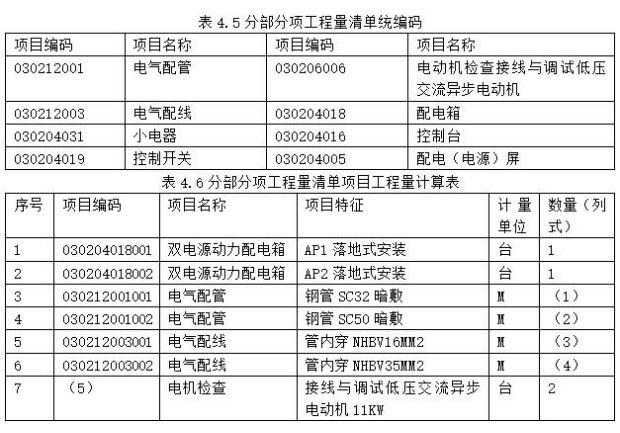 安装工程建设工程计量与计价实务,历年真题,二级造价安装真题精选