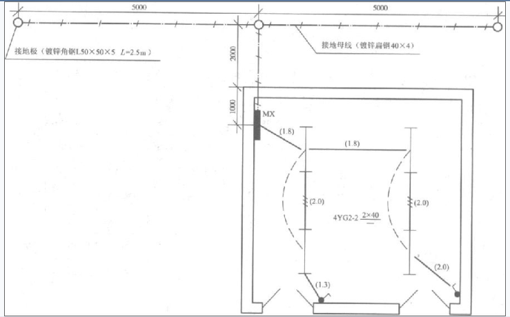 安装工程建设工程计量与计价实务,章节练习,安装工程点睛