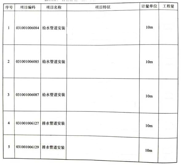 安装工程建设工程计量与计价实务,章节练习,安装工程预测