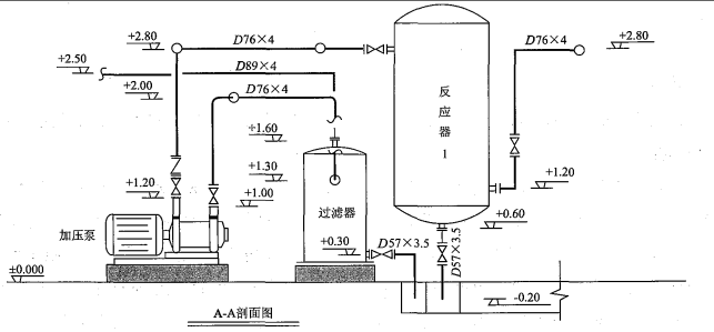 安装工程建设工程计量与计价实务,章节练习,安装工程点睛