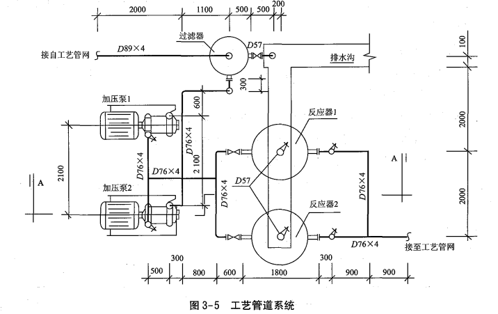 安装工程建设工程计量与计价实务,章节练习,安装工程点睛