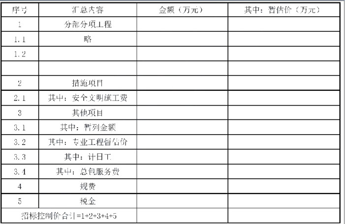 安装工程建设工程计量与计价实务,章节练习,安装工程点睛