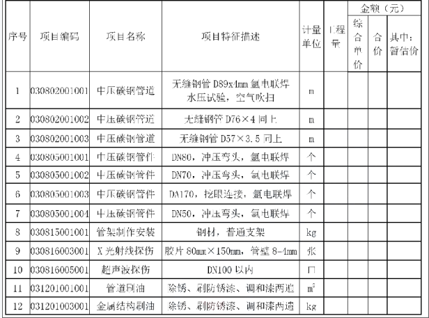 安装工程建设工程计量与计价实务,章节练习,安装工程点睛